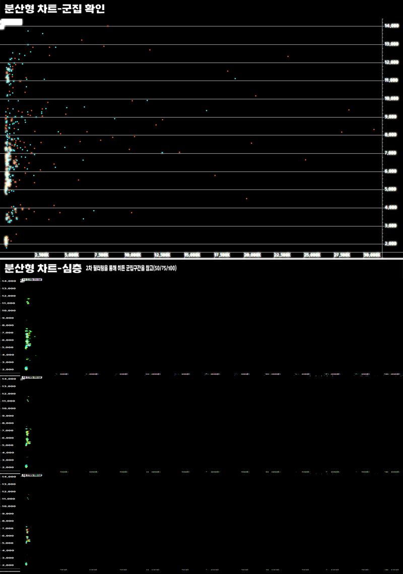 2022-09-16 서연탑메탈(019770) - 퀀트 종목 분석 : 네이버 블로그