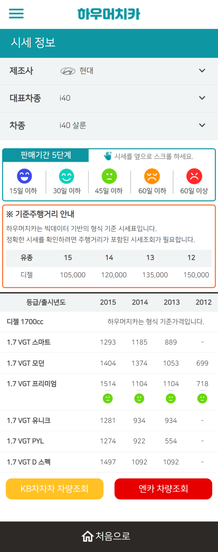 하우머치카 2022년 9월 i40 살룬 중고차시세.가격표