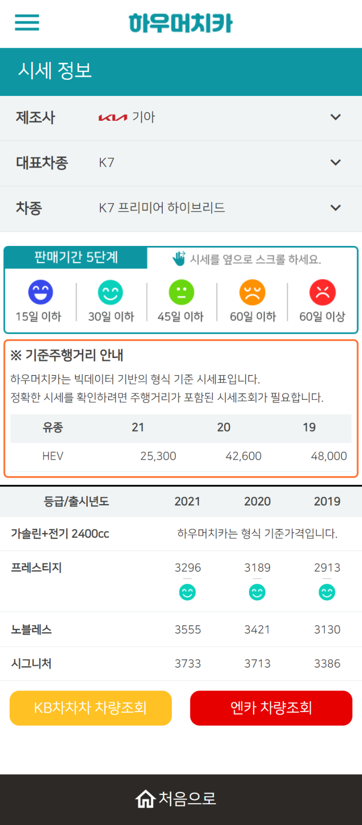 하우머치카 2022년 9월 K7 프리미어 하이브리드 중고차시세.가격표 하우머치카 2022년 9월 K7 프리미어 하이브리드 중고차시세.가격표