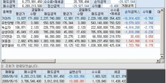  팍스넷 레전드 - 황금잡이님 65