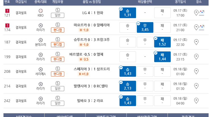 프로토 토요일 경기 적중 몇장