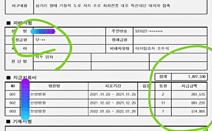  일반 상해 의료비 (상해 입통원 의료비) 교통사고
