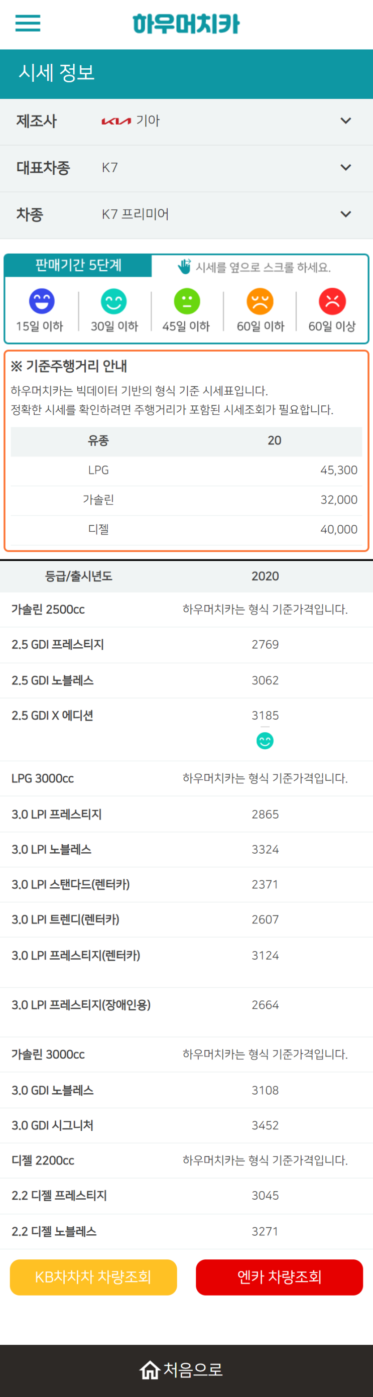 하우머치카 2022년 9월 K7 프리미어 중고차시세.가격표 하우머치카 2022년 9월 K7 프리미어 중고차시세.가격표