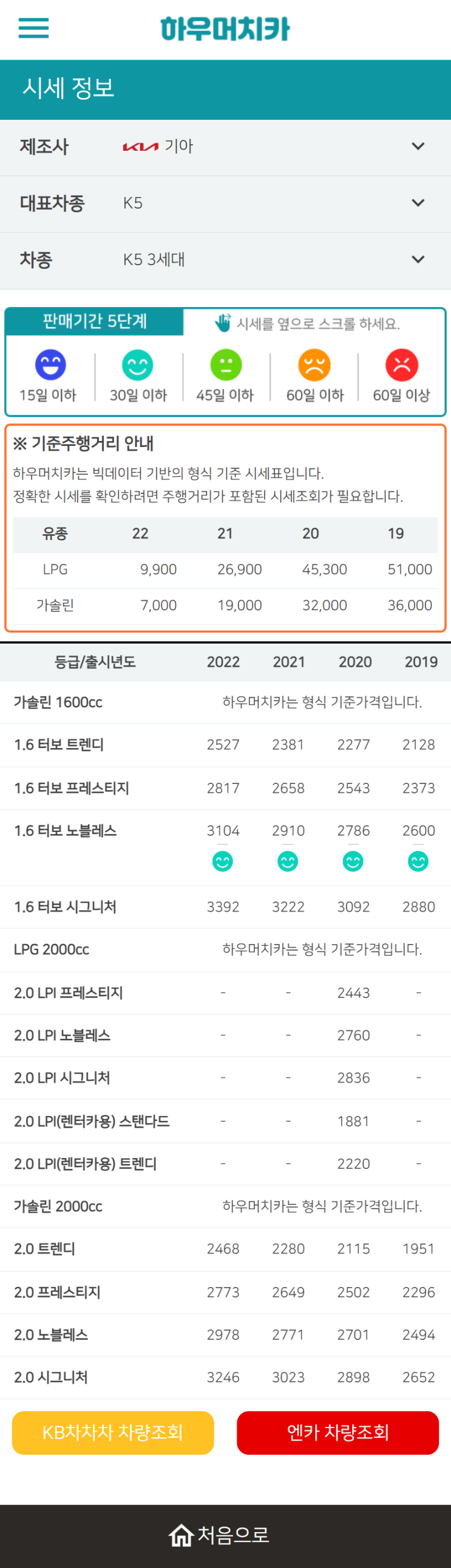 하우머치카 2022년 9월 K5 3세대 중고차시세.가격표 하우머치카 2022년 9월 K5 3세대 중고차시세.가격표