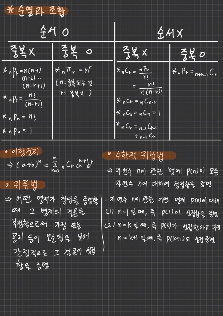 0.2 컴퓨팅 사고력