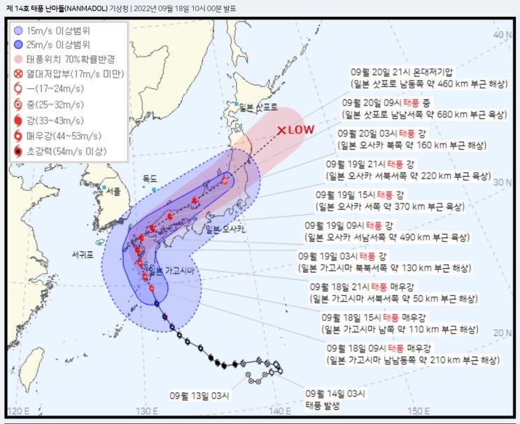  태풍 난마돌 한반도 간접피해 예상