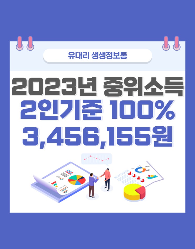  2023년 중위소득 2인기준 3,456,155원 (feat. 중앙생활보장위원회 저소득층 지원)