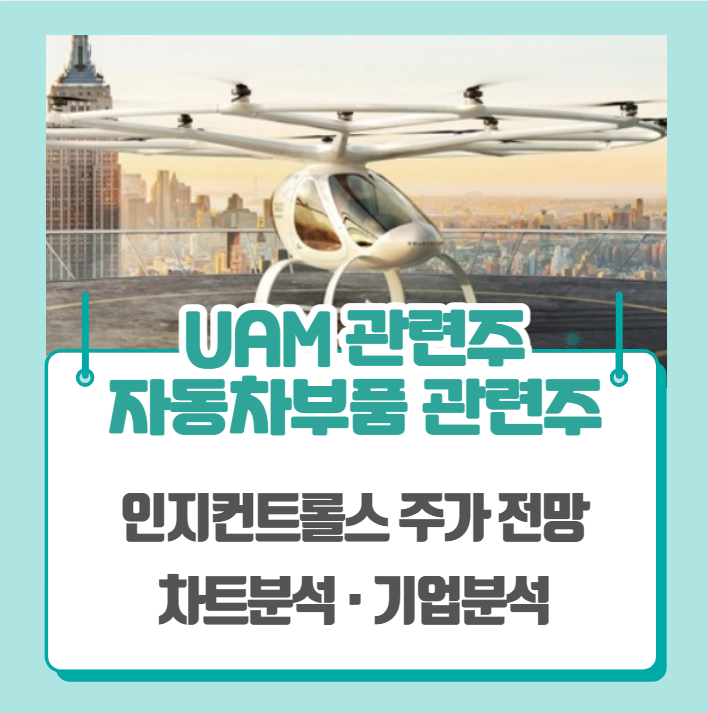  UAM 관련주, 자동차부품 관련주(인지컨트롤스 주가 차트분석)