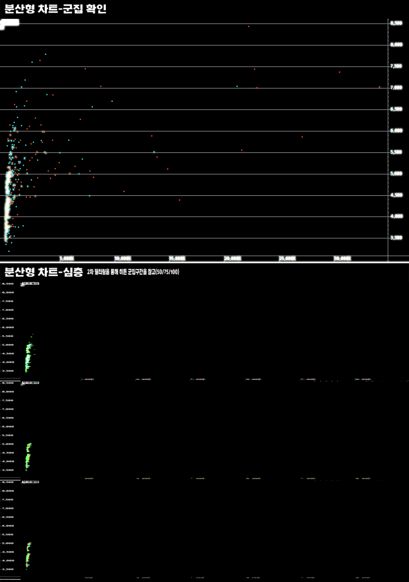 2022-09-16 부국철강(026940) - 퀀트 종목 분석 : 네이버 블로그