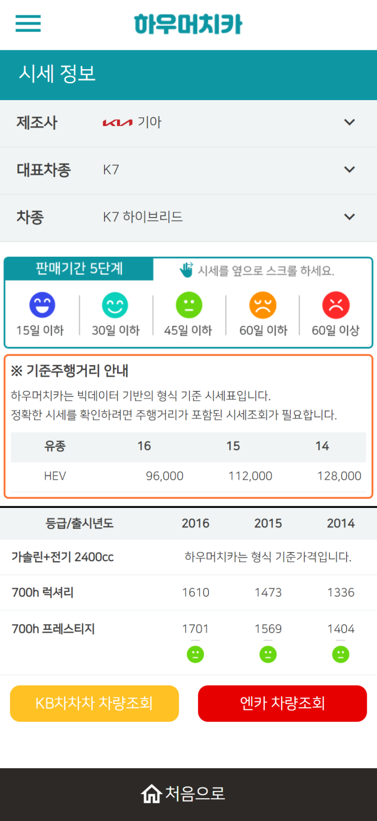 하우머치카 2022년 9월 K7 하이브리드 중고차시세.가격표