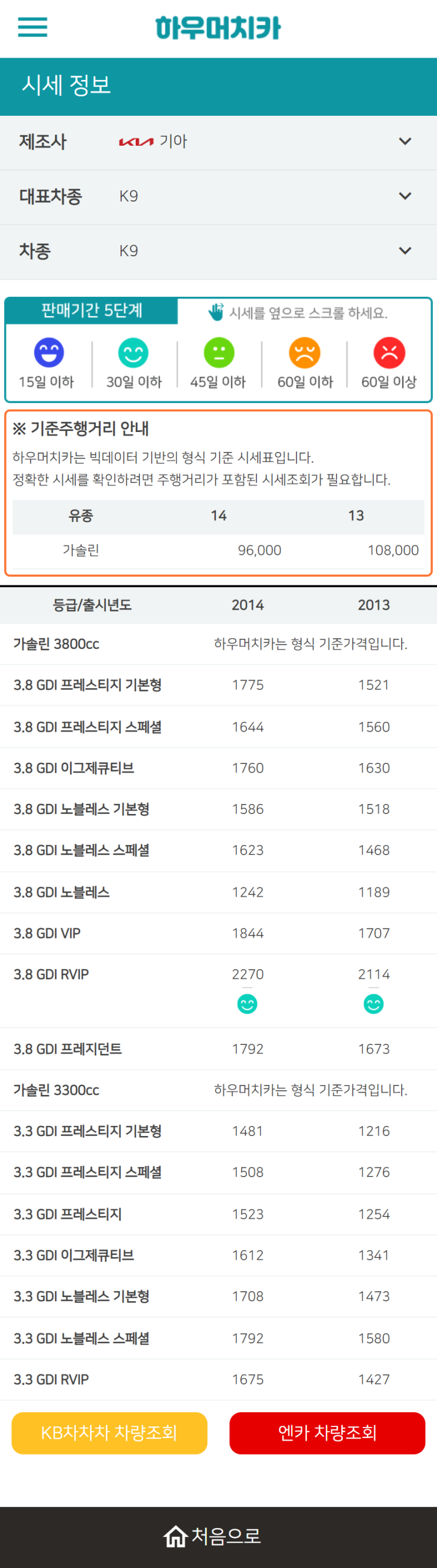 하우머치카 2022년 9월 K9 중고차시세.가격표 하우머치카 2022년 9월 K9 중고차시세.가격표