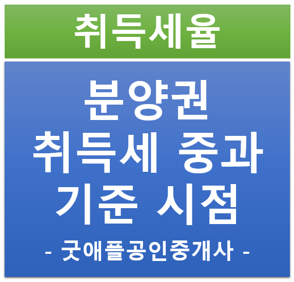 분양권 취득일 (취득시점, 취득세 중과 주택수 기준시점)