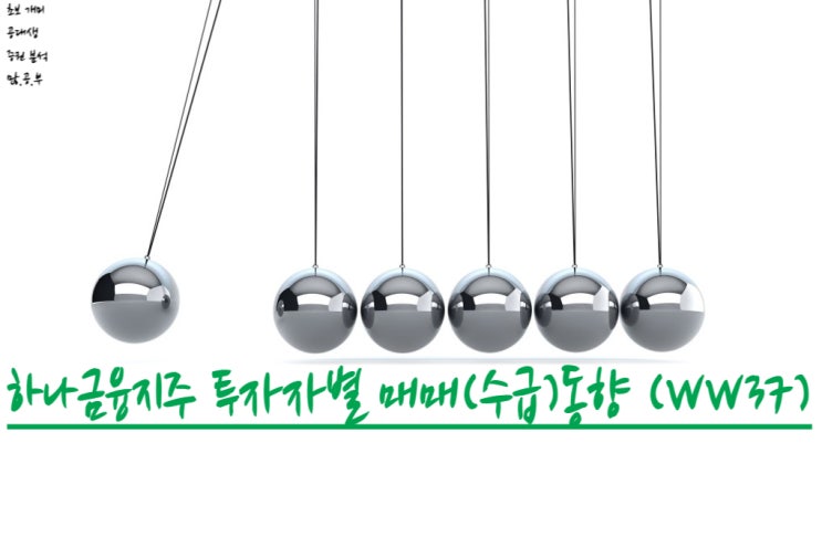  하나금융지주(086790) WW37 투자자별 수급(매매)동향
