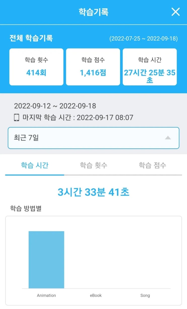 리틀팍스 활용팁 추천영어동화 등 상세소개(ft.회비인상)