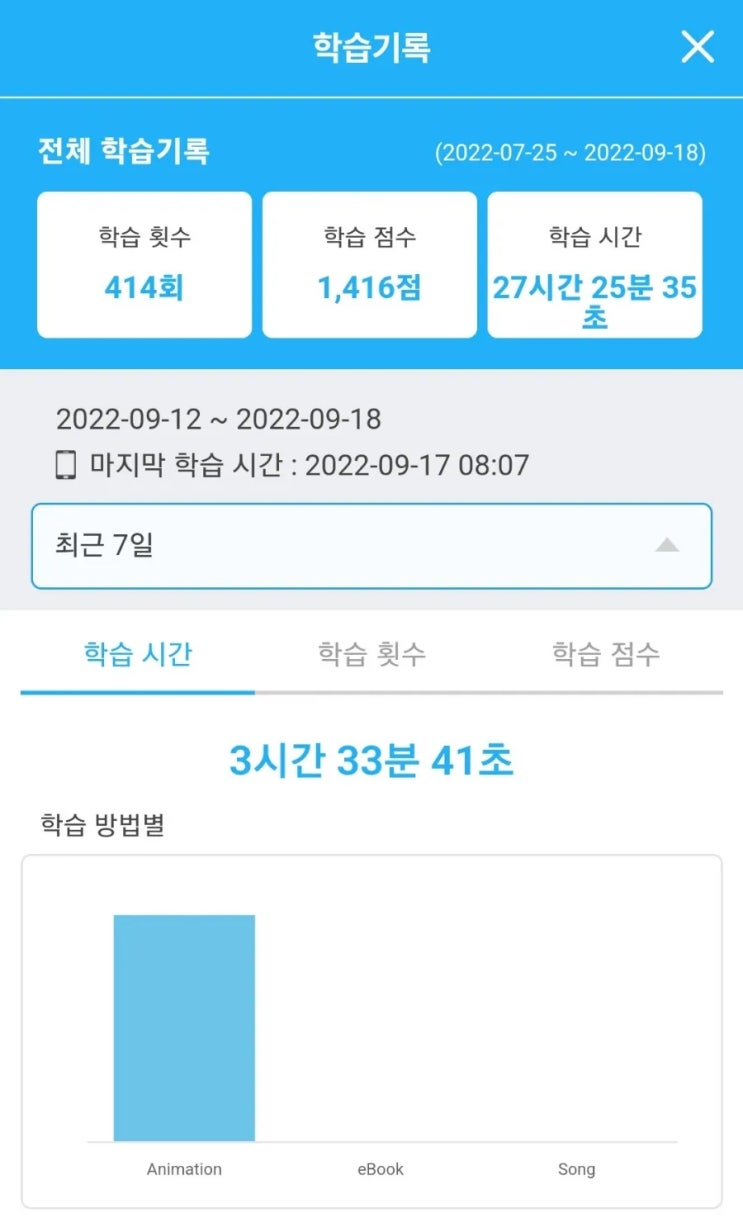  리틀팍스 활용팁 추천영어동화 등 상세소개(ft.회비인상)
