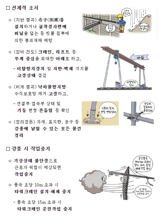 고용노동부 장관, 연이은 태풍(난마돌)에 피해가 확대되지 않도록 철저한 사전 준비 지시 고용노동부 장관, 연이은 태풍(난마돌)에 피해가 확대되지 않도록 철저한 사전 준비 지시