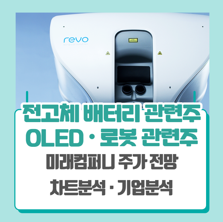  전고체 배터리 관련주, 로봇주, OLED 관련주 (미래컴퍼니 주가 차트분석)