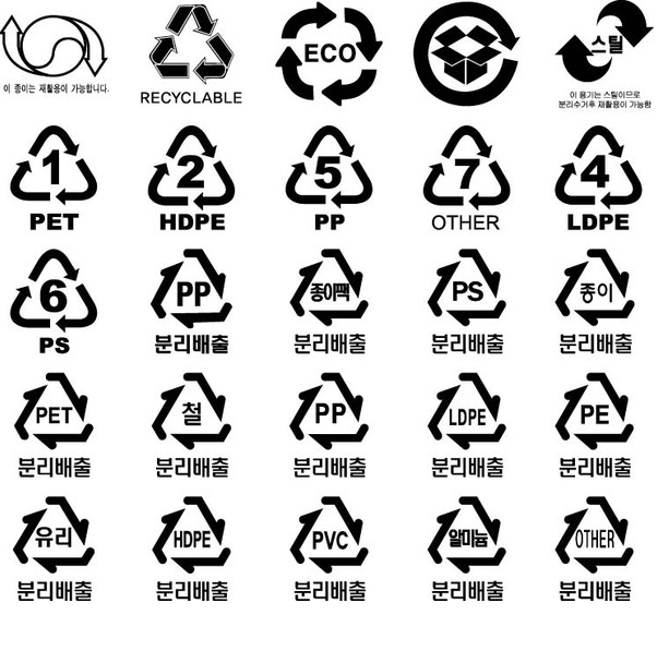  비누 화장품 전성분 및 단상자 표시사항