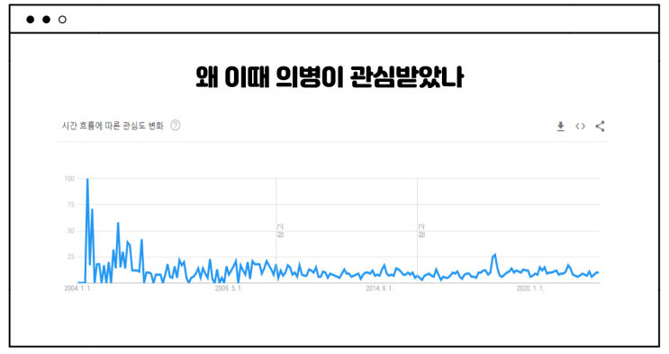 독립기념관X천재교육티셀파연수원 독립운동사수업교사연수 특강 강사가 되다(2022.6.17. 긴장 한사발 불금 저녁)