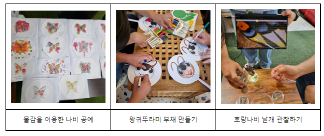 정서곤충이용 국민 건강·농가 소득 쑥쑥_농촌진흥청 정서곤충이용 국민 건강·농가 소득 쑥쑥_농촌진흥청