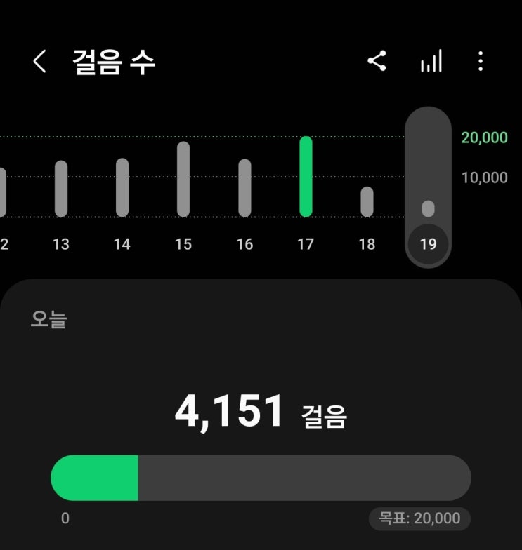  [꾸준함이 답이다] 미라클 모닝 877일차! 일어나서 어떤걸 하면 좋을까요?