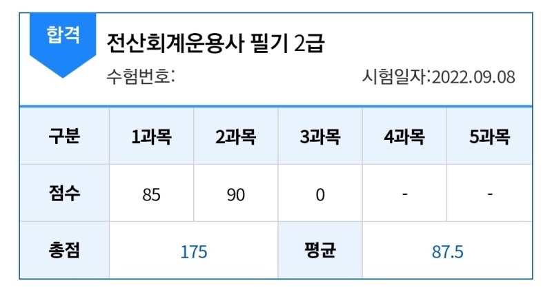 전산회계운용사 2급 필기 합격 후기