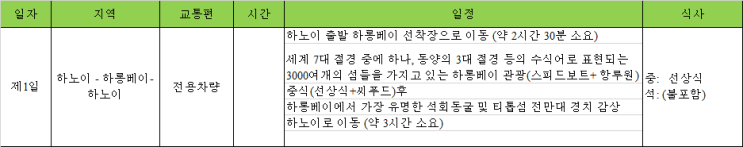 2022년 9월 30일 베트남 하롱베이 일일 단독 관광투어 3인 견적 [미래트래블]