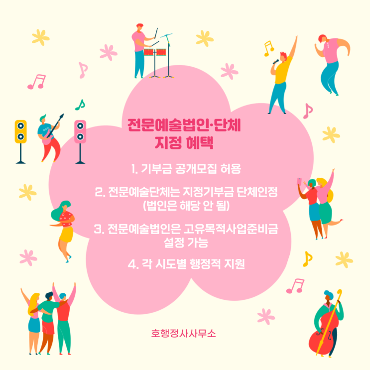  2022년도 서울특별시 전문예술법인·단체 지정계획 공고