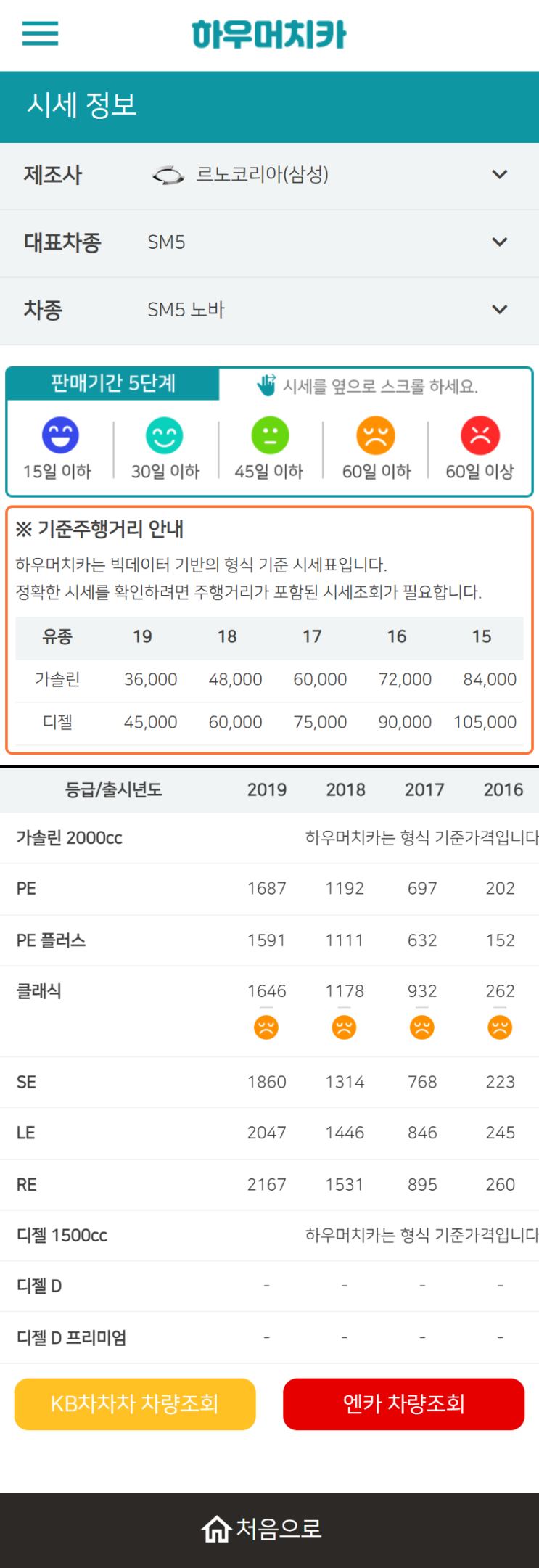 하우머치카 2022년 9월 SM5 노바 중고차시세.가격표 하우머치카 2022년 9월 SM5 노바 중고차시세.가격표