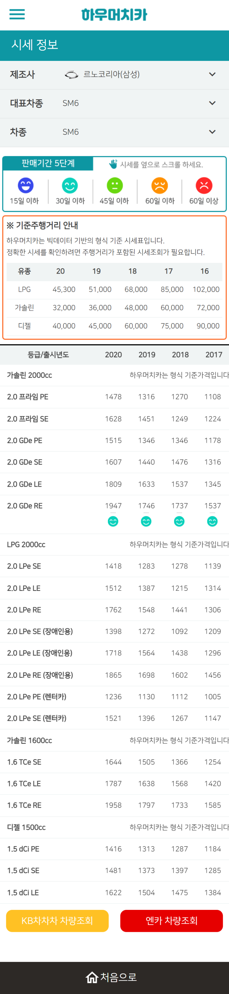 하우머치카 2022년 9월 SM6 중고차시세.가격표 하우머치카 2022년 9월 SM6 중고차시세.가격표