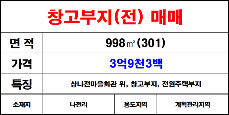  김해생림나전리토지매매,나전리창고부지매매
