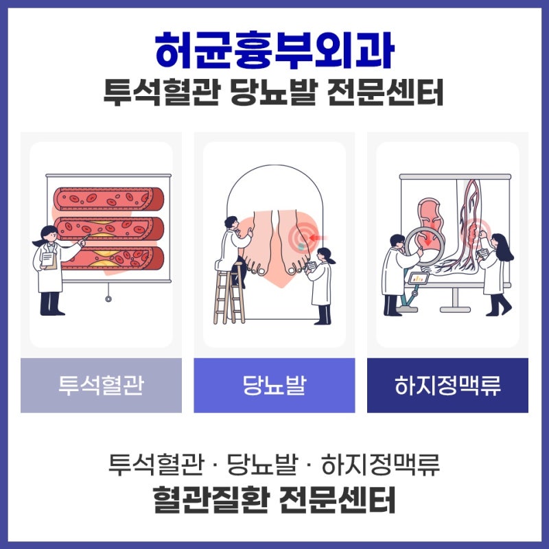 당뇨족부병원 쉬준 흉부외과 진료 만족도 높아 1