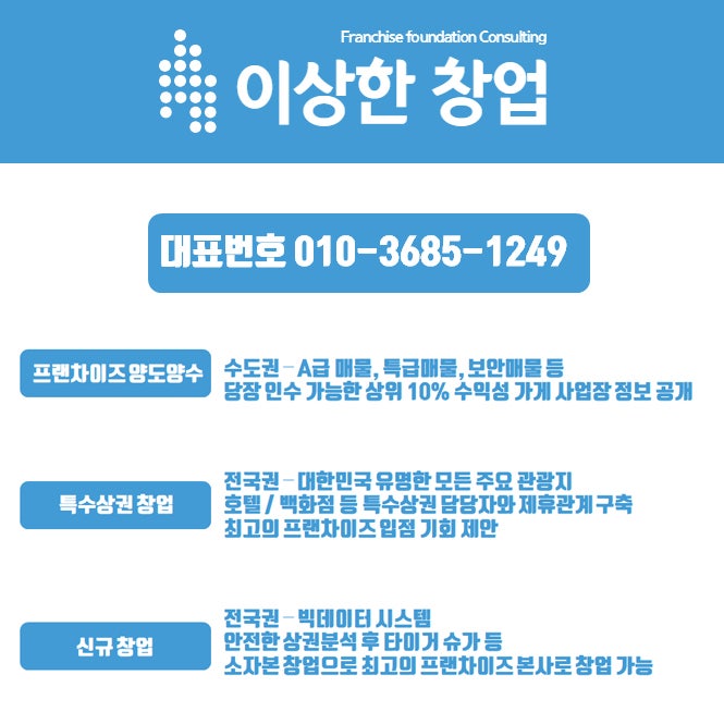 프랜차이즈 수익을 늘리기 위한 효과적인 마케팅 전략