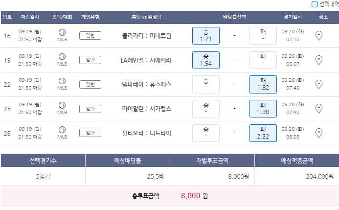  9월19일 MLB 야구 스포츠 토토 프로토 승부식 77회차 분석 기록용