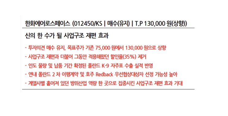 한화에어로스페이스! 사업구조 재편은 신의한수! 할인율 제거! 한화그룹 방위산업역량 이제는 한곳으로 빅집중! 한화에어로스페이스! 사업구조 재편은 신의한수! 할인율 제거! 한화그룹 방위산업역량 이제는 한곳으로 빅집중!
