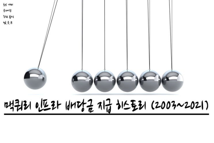  맥쿼리인프라 (088980) 역대 배당금 지급내역 (2003~2021)