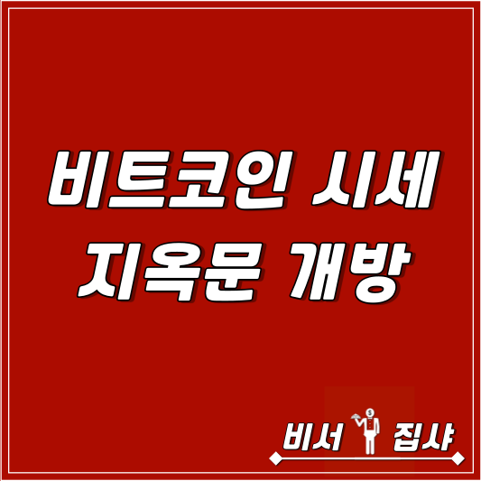  비트코인 시세 지옥문 개방