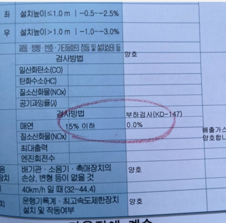 자동차정기검사/자동차매연/자동차검사불합격/경유차매연 - 부품교체 없이 0% 합격, 베라크루즈 자동차정기검사/자동차매연/자동차검사불합격/경유차매연 - 부품교체 없이 0% 합격, 베라크루즈