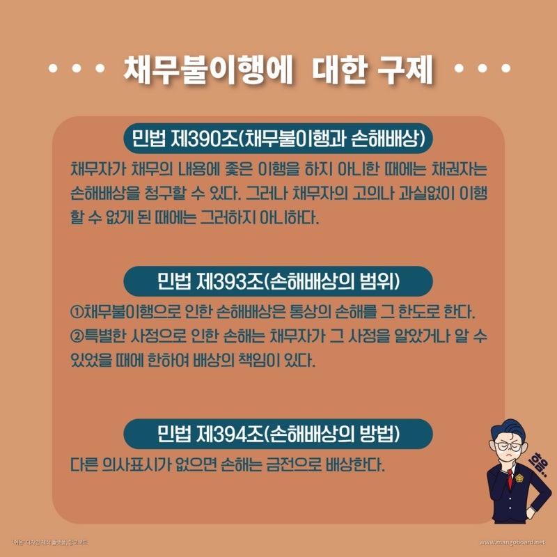 "상대방이 채무를 이행하지 않는다면?" - 제2편 손해배상 관련 이미지 2