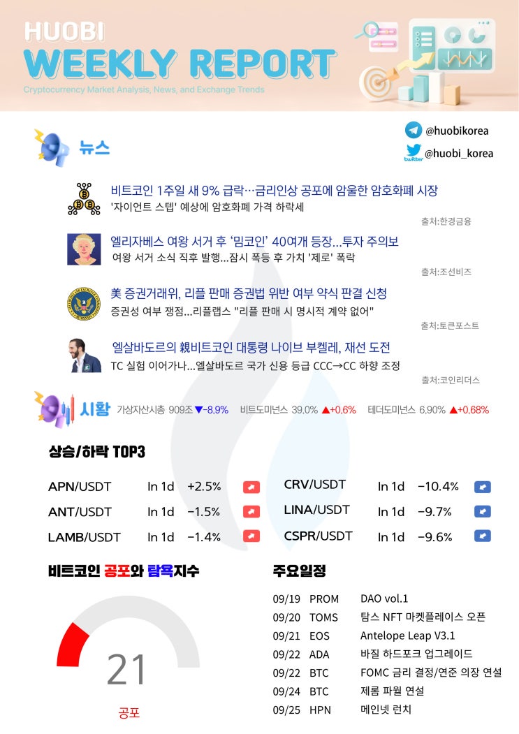  한 눈으로 봐봐봐! Part.14 (지난주 주요뉴스 & 다음주 일정)