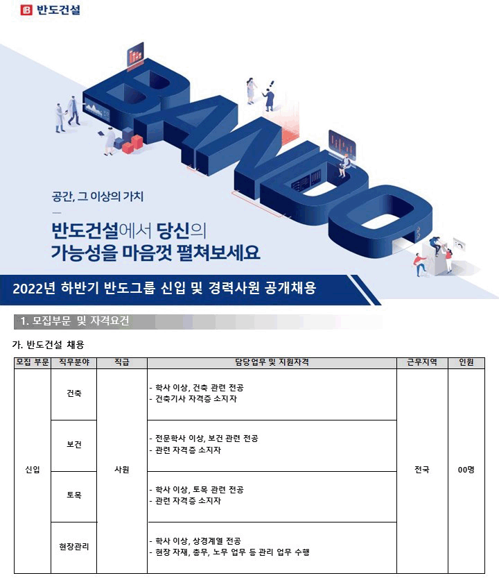 반도건설 그룹공채 2022년 하반기 신입/경력사원 채용