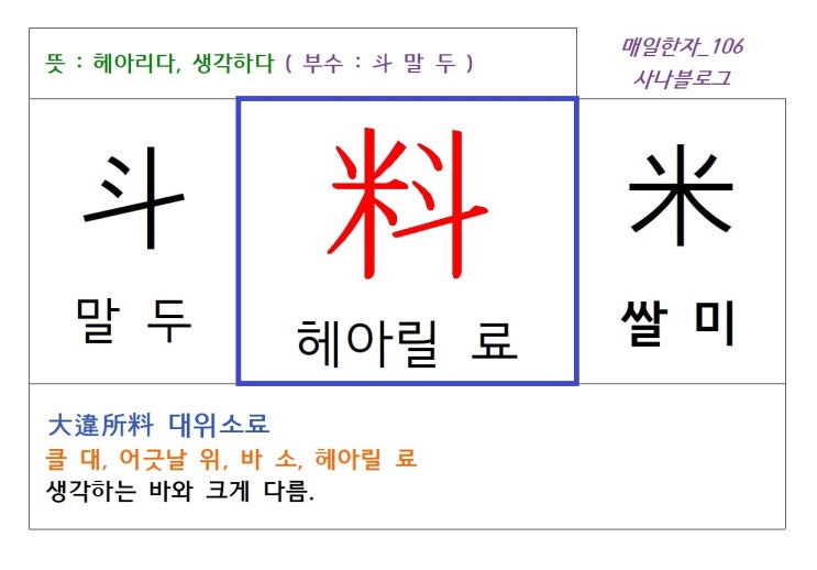  매일한자 공부하기(106) 헤아릴 료