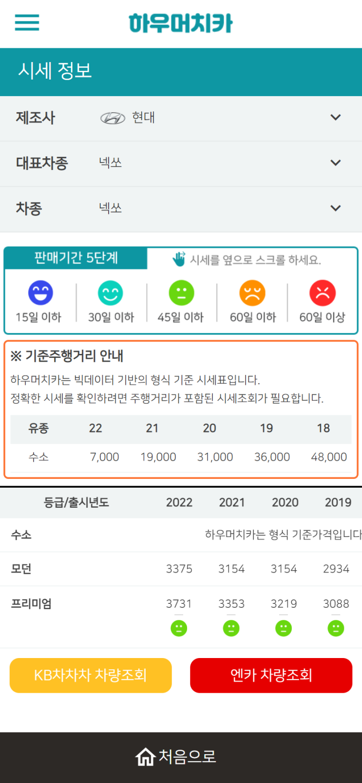 하우머치카 2022년 9월 넥쏘 중고차시세.가격표