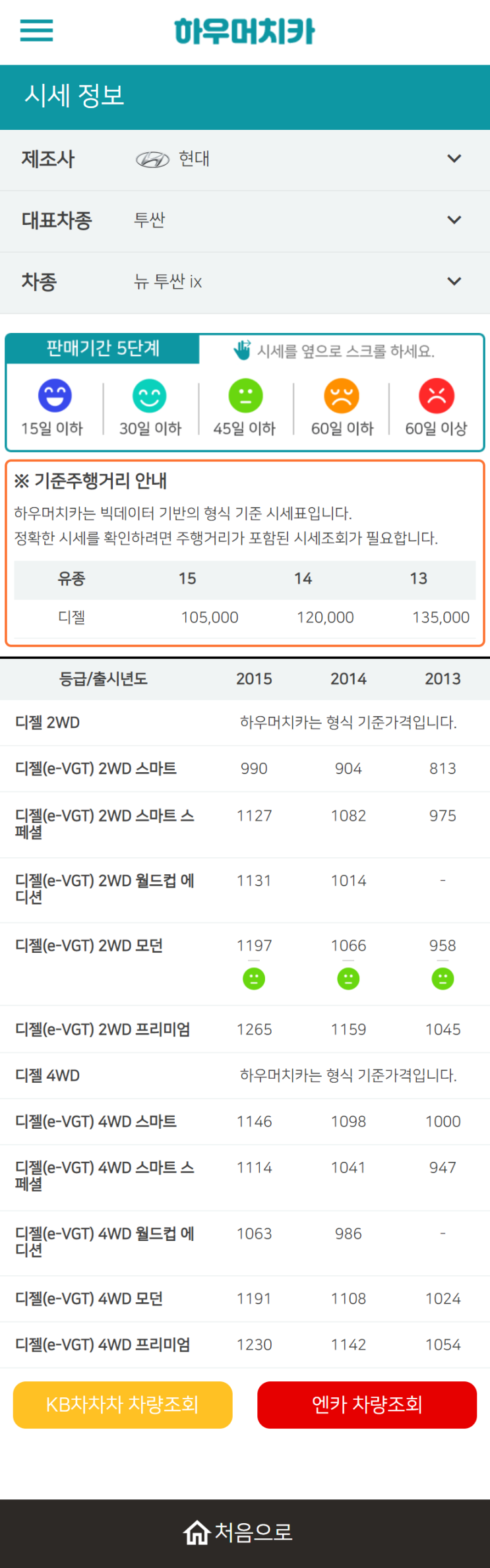 하우머치카 2022년 9월 뉴 투싼 ix 중고차시세.가격표 하우머치카 2022년 9월 뉴 투싼 ix 중고차시세.가격표
