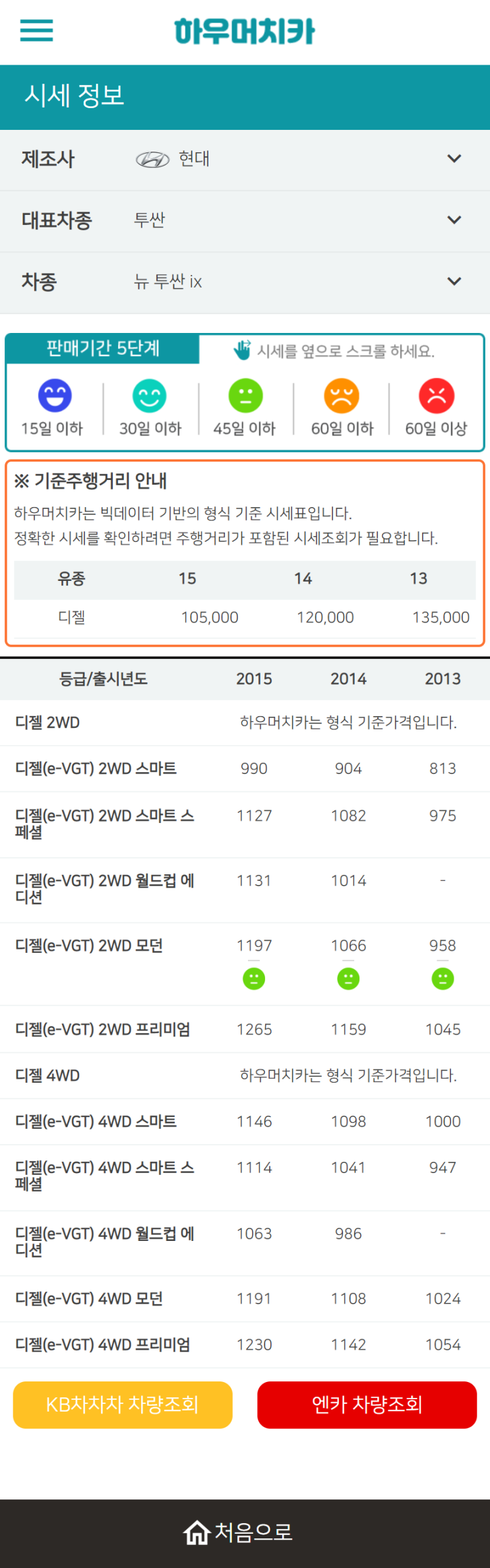 하우머치카 2022년 9월 뉴 투싼 ix 중고차시세.가격표