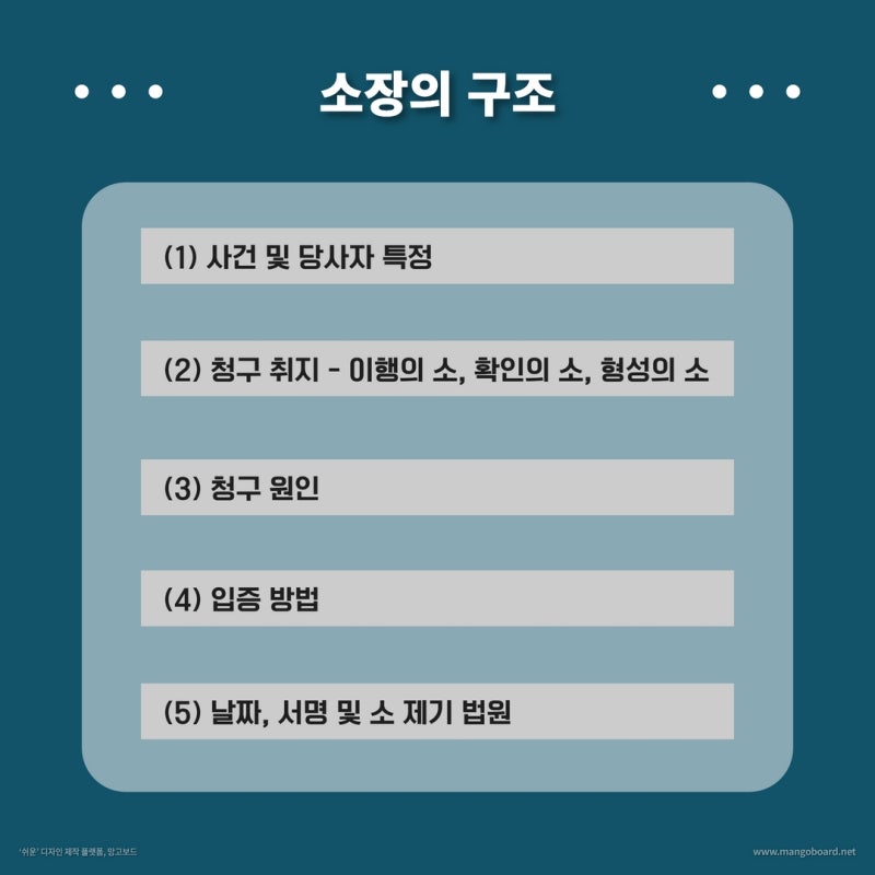 민사소송 소장 작성 방법 및 소장 양식 관련 이미지 2