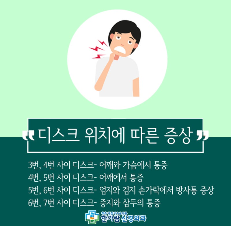 거북목에 의한 이명(이명) 어지러움 등 생활 지장 거북목에 의한 이명(이명) 어지러움 등 생활 지장