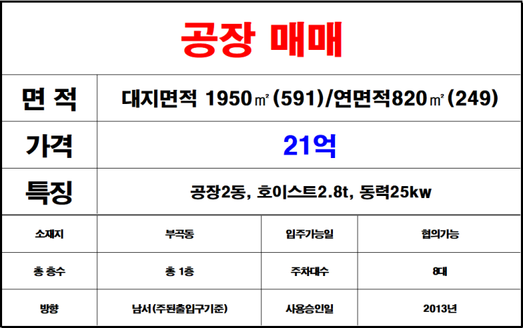  김해장유공장매매,장유부곡동공장매매