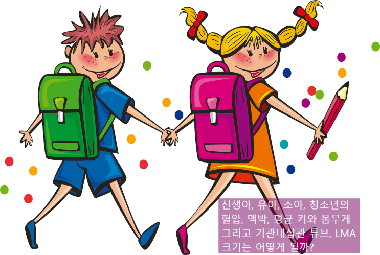  신생아, 소아, 청소년의 평균 혈압, 맥박, 몸무게, 기관내 삽관 튜브, LMA 크기에 관하여.