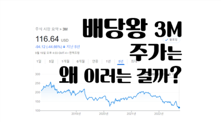  3M 주가 하락 이유와 전망, 귀마개 소송이 그렇게 큰 일일까?